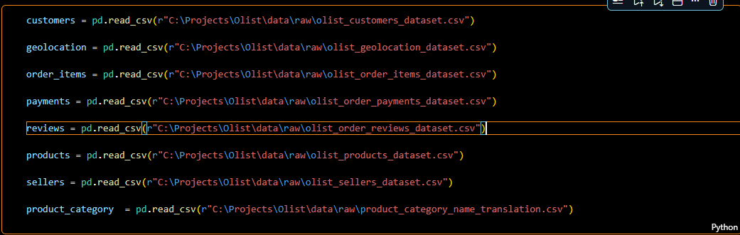 Importing and Applying Variables To The Datasets