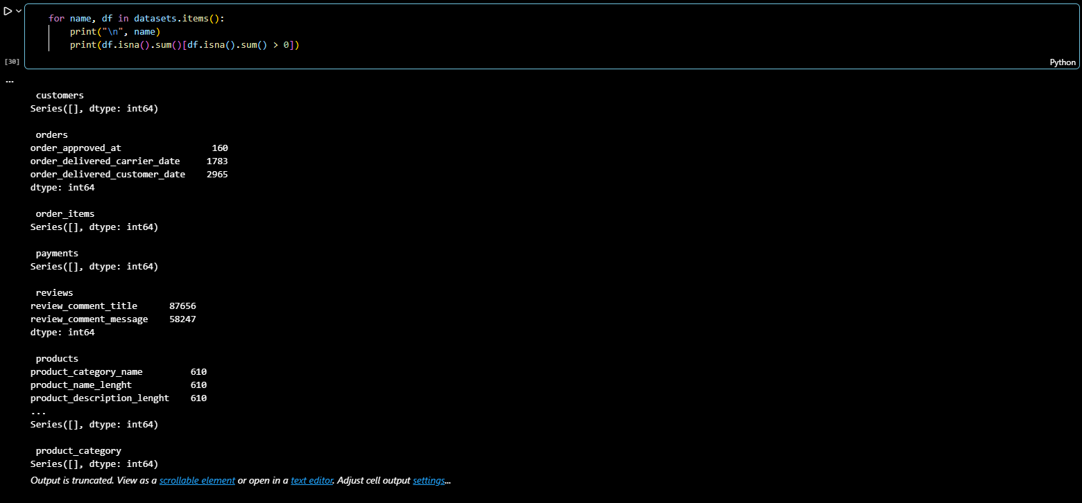 Verification of Missing Values