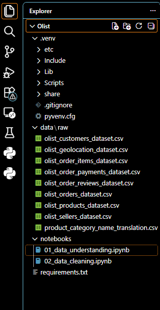 Project Folder Structure